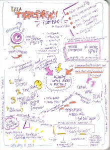 KanterSEASketchnotes